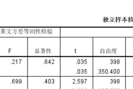 adf检验结果p值怎么看