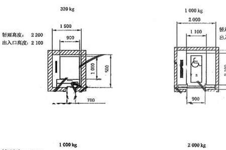 1050公斤电梯轿厢面积