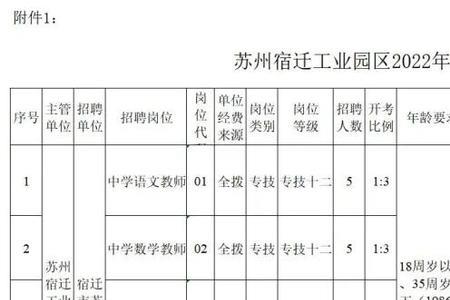 教师招聘校招一般几月份开始