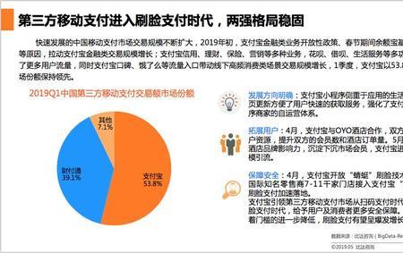 支付宝找的第三方是什么机构