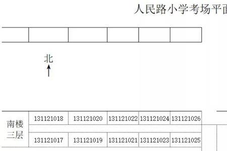 保定教资考点都有哪些