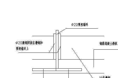 u型环的预埋方法