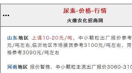 2022年6月尿素价格预测