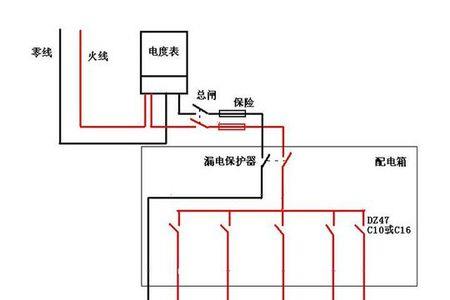 零线和地线180伏怎么回事