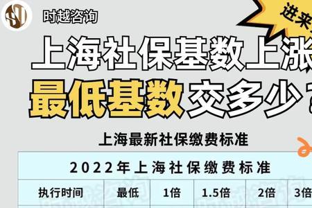 上海社保补缴的最新规定2022