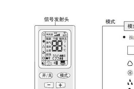 格力空调定时标志