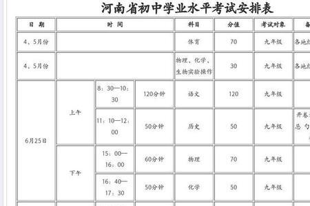 河南有生地会考吗