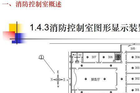 消防图纸方框带个p是什么