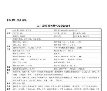 lng天然气气质国家标准