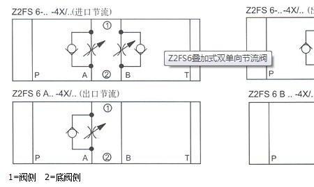 节流阀前后液体温度怎么变化