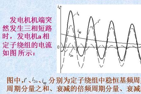 三相相间短路故障现象