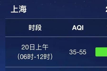 天气45度体感多少