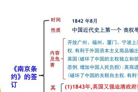 半封建半殖民地有替代说法吗