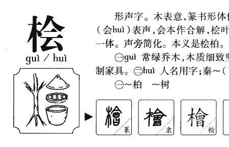 闲与亲是同韵字吗