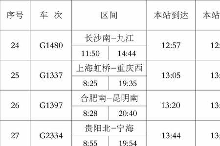 g1752次列车途经站点