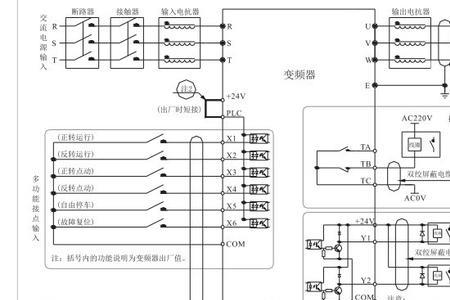 伟创变频器故障代码eo1