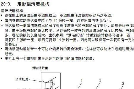 复印机清洁辊位置