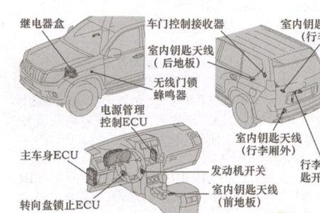 丰田c1201ev控制系统故障