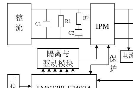 开环矢量控制什么意思