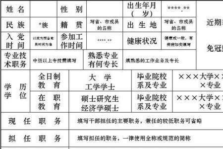 干部任免审批表要审核多久