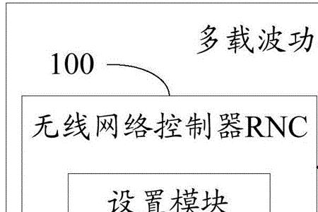 通信中的控制器和载波器是什么