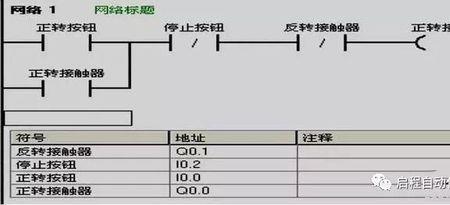 plc编程和c语言区别