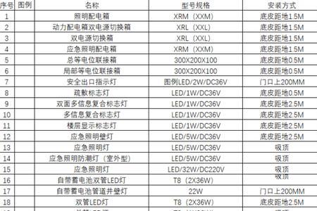 浩辰cad显示未知命令