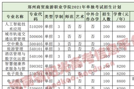 郑州旅游单招通过率