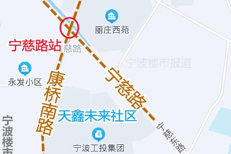 宁波地铁7号线沿线商圈