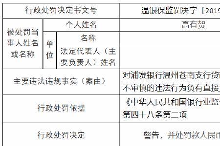 温州首次违章免罚怎么申请