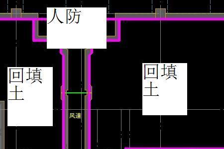 建筑高度算地下室吗