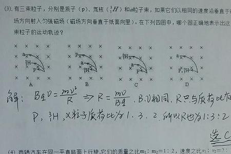 1987年高考物理试题难度