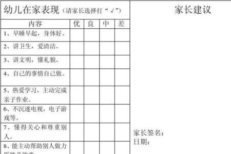 大班家访家长反馈意见怎么写