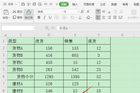 在word中插入的Excel表格位置如何居中