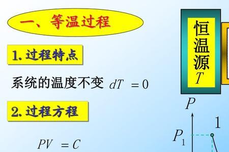 绝热自由膨胀的熵变为什么不是0