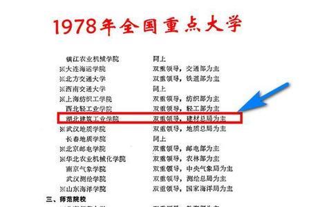 武汉1998年所有的大学