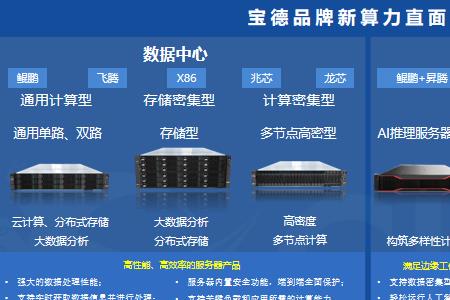 苏州达梦数据库有限公司怎么样