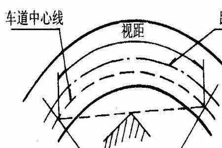 水利公路市政哪个简单点