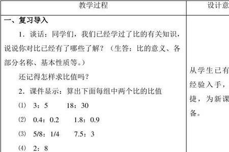 初中数学试讲评价语