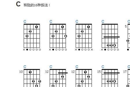 吉他和弦一级135指什么