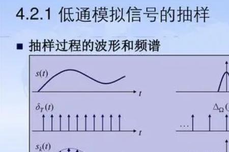 数字信息有哪些