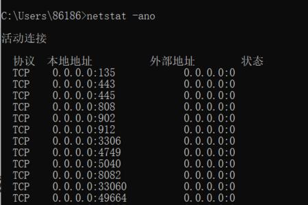 netstat 查看端口使用情况