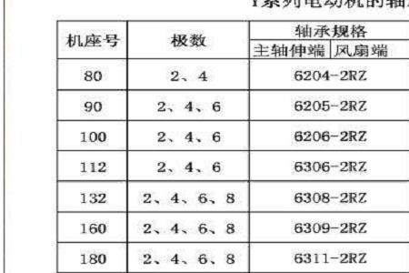 315千瓦电机启动电流是多少