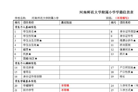 河南师范大学学号有多少位