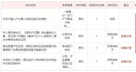 人户分离入学学校需要什么材料