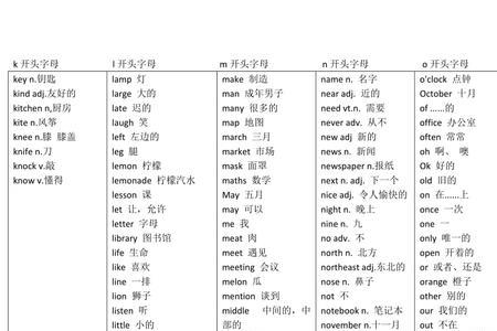 三年级首字母k开头的单词