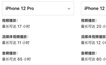 12promax通话声音小怎么调节