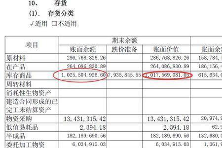 爆冷门是什么意思