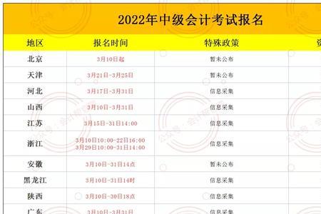 贵州初级会计考试时间2023