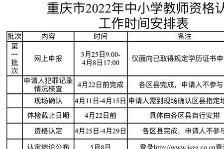 t波改变会影响教师资格证认定吗